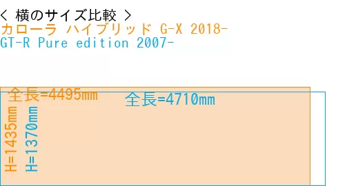 #カローラ ハイブリッド G-X 2018- + GT-R Pure edition 2007-